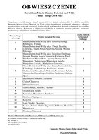Obwieszczenie_okregi_040804.pdf