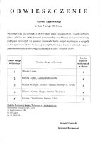 Obwieszczenie_Starosty_07.02.2024.pdf