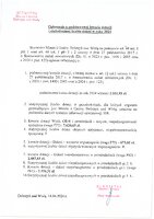 SKM_C25824041907110.pdf