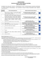 obwieszczenie_o_obwodach_040804.pdf