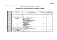 Zal.1_Tabela_Zestawienie_wartosci_rynkowych_wycenianych_srodkow_technicznych.pdf