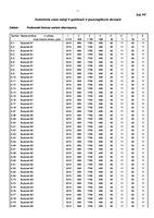 Powietrze_w_Alt_5.pdf