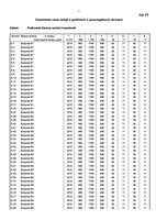 Powietrze_w_inw_5.pdf